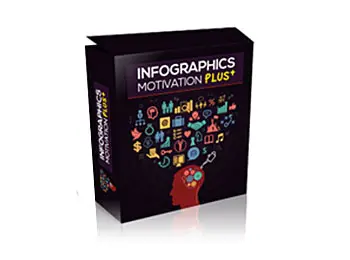 Infographics Motivation Plus